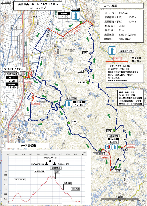2026コースマップ