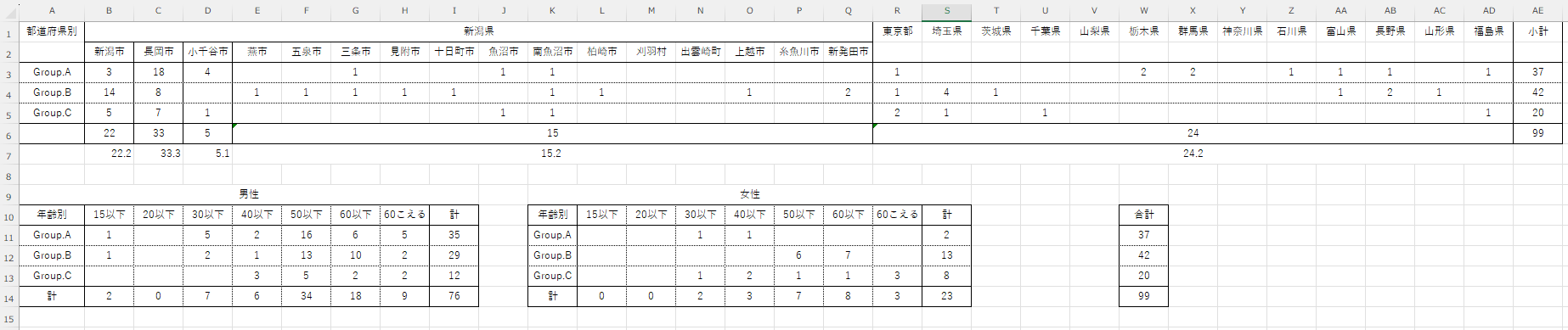 20250731_参加者集計表
